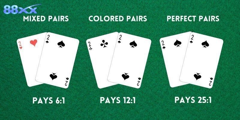 Quy trình chia bài trực tiếp công bằng, rõ ràng