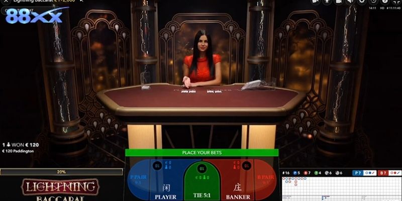 Trải nghiệm casino sôi động cùng cơ hội nhận thưởng hấp dẫn