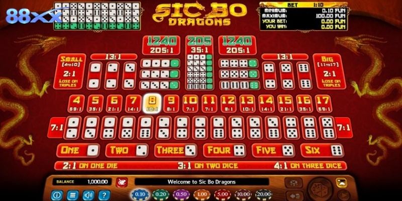  Tư duy toán học giúp làm chủ mọi nhịp rơi xúc xắc